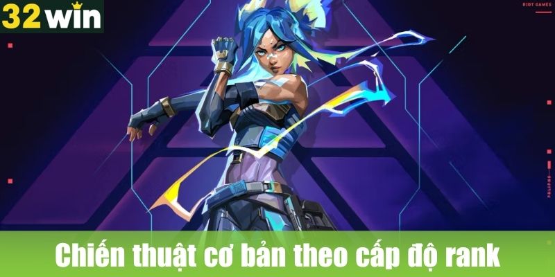 Chiến thuật cơ bản theo cấp độ rank